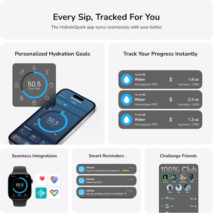 PRO Smart Water Bottle – Tracks Water Intake with Bluetooth, LED Glow Reminder When You Need to Drink – Chug Lid, 21Oz, Black